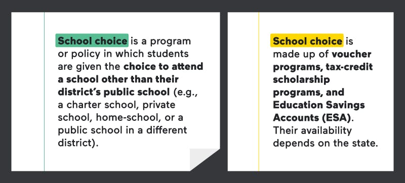 School Choice Definition